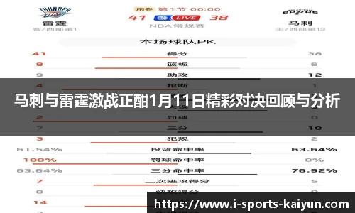 关键词3
